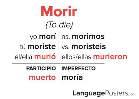 morir conjugation|morir conjugation chart preterite.